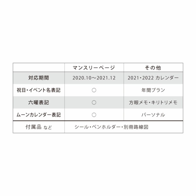 スヌーピー 手帳 21 年 マンスリーミニ スケジュール帳 ドリンク ピーナッツ キャラクターグッズ 令和3年 手帖 メール便可の通販はau Pay マーケット シネマコレクション 5400円以上で送料無料