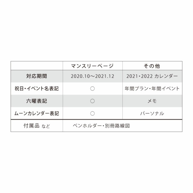 ポケットモンスター 21年 手帳 B6 マンスリー スケジュール帳 ピカチュウ ガーランド ポケモン メール便可の通販はau Pay マーケット シネマコレクション 5400円以上で送料無料