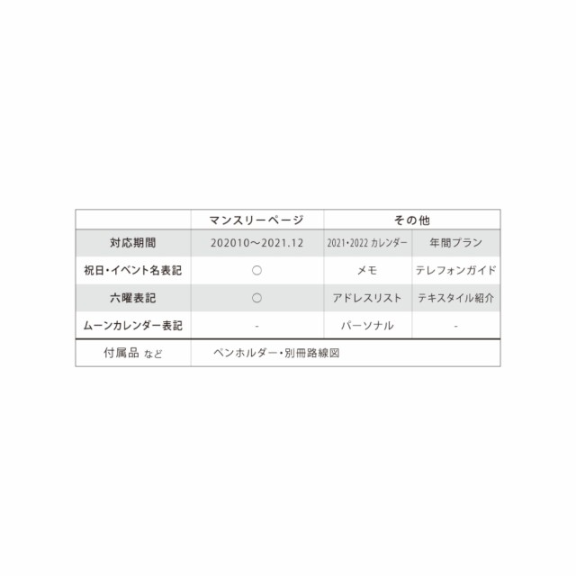 フランシュリッペ 21年 手帳 B6 マンスリー スケジュール帳 バニー 大人かわいい 令和3年 手帖 メール便可の通販はau Pay マーケット シネマコレクション 5400円以上で送料無料