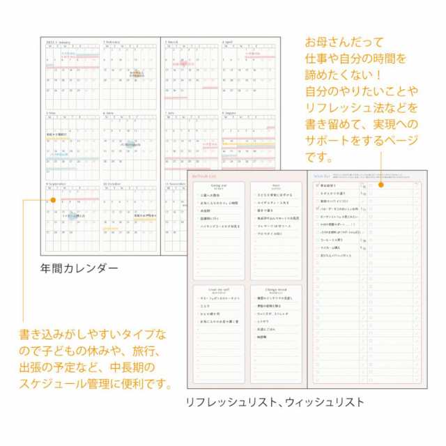 エリザベスオーウェン 21年 手帳 B6スリムダブル マンスリー スケジュール帳 大人かわいい 令和3年 手帖 メール便可の通販はau Pay マーケット シネマコレクション 5400円以上で送料無料