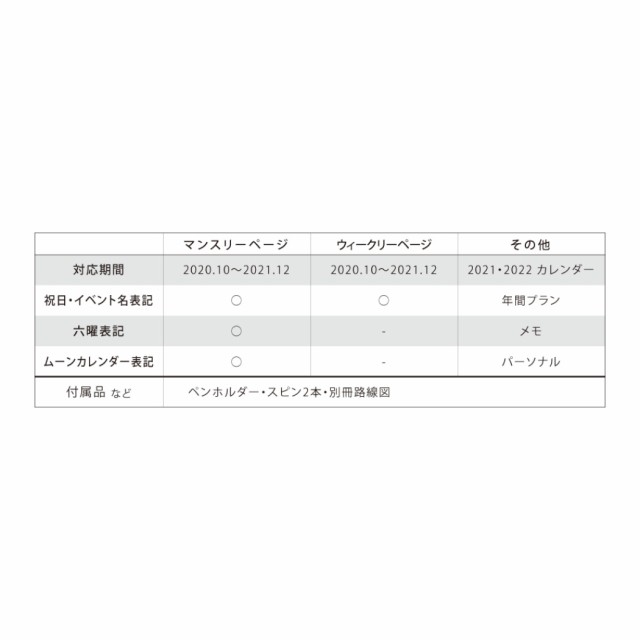 ａｐｊ ２１ダイアリー ｗ３００ ピーナッツ 通販 Au Pay マーケット