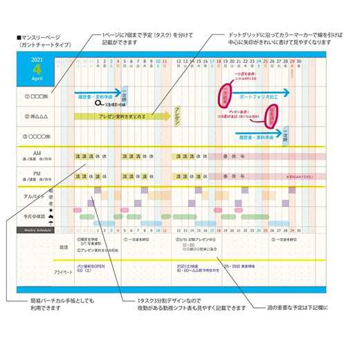 アイスローリー 手帳 21年 Lサイズ マンスリー ガントチャート 月間 自分管理 ダイアリー モンスター 予約 メール便可の通販はau Pay マーケット シネマコレクション 5400円以上で送料無料