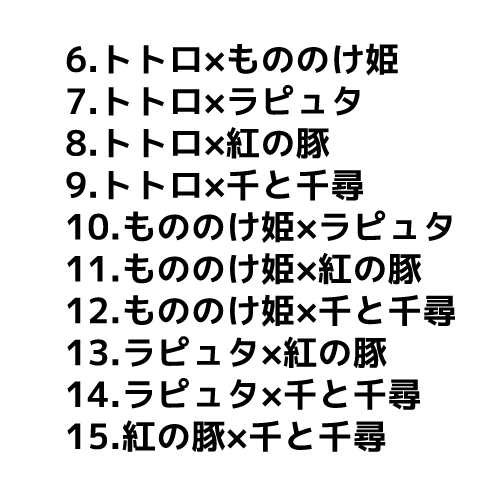 スタジオジブリ フェイスタオル 2枚セット 選べる 15通り まとめ買い 34 80cm かわいい キャラクターグッズの通販はau Pay マーケット シネマコレクション 5400円以上で送料無料