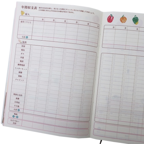 むだづかいさんのシッカリ 家計簿 Vegenery ハウスキーピングノート パプリカ プレゼント ママ雑貨 グッズ メール便可の通販はau Pay マーケット シネマコレクション 5400円以上で送料無料