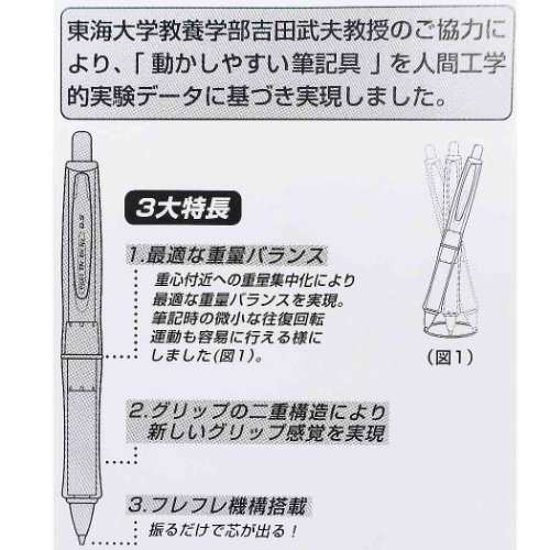 美少女戦士セーラームーン シャーペン ドクターグリップ 0 3mm エターナル アニメキャラクター グッズ メール便可の通販はau Pay マーケット シネマコレクション 5400円以上で送料無料