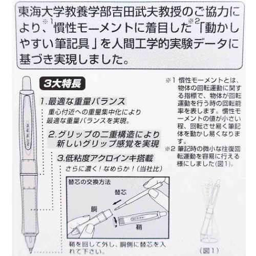 美少女戦士セーラームーン ボールペン ドクターグリップ Gスペック 0 7mm エターナル アニメキャラクター グッズ メール便可の通販はau Pay マーケット シネマコレクション 5400円以上で送料無料