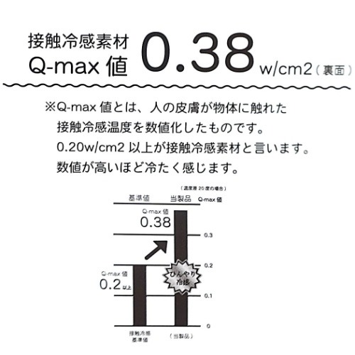 トロピカルージュプリキュア 夏用 ひんやりサマーミニタオル 抗菌 スーパークール ハンカチタオル メール便可の通販はau Pay マーケット シネマコレクション 5400円以上で送料無料