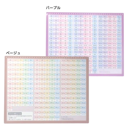 Pcアクセ 抗菌はさめる マウスパッド ローマ字入力 学習 グッズ メール便可の通販はau Pay マーケット シネマコレクション 5400円以上で送料無料