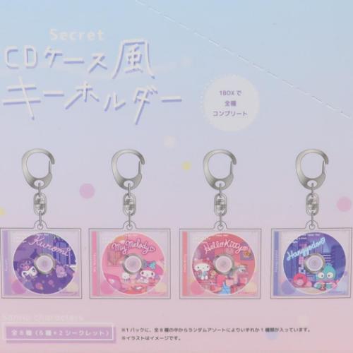 サンリオマスコット&誕生石風リング　キーホルダー 0000000151182_v7OuNwp.jpg