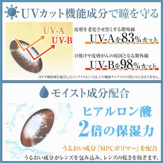 乱視用 カラコン 1day エンジェルアイズワンデートーリックuv 2箱20枚 10枚入 2 度あり 度なし カラーコンタクトレンズ 14 2mm ナチの通販はau Pay マーケット カラコレ