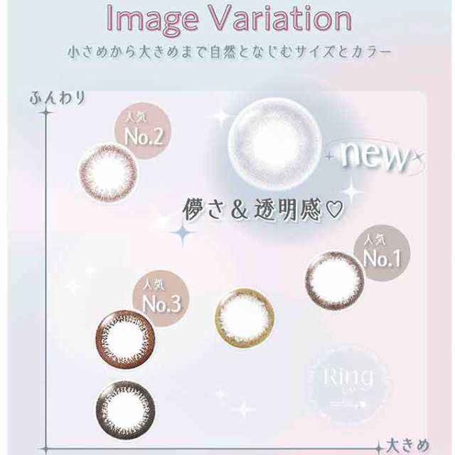 (2箱60枚)カラコン 1day ネオサイトワンデーリング UV　 度あり 度なし モイスト 14.0mm カラーコンタクト コンタクト コンタクトレンズ Neo Sight one day Ring UVの通販は