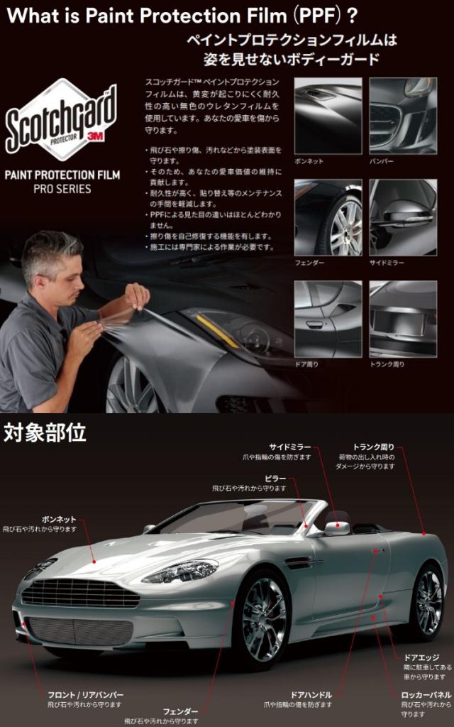 3M PPF 152cm×30cm スコッチガード 200マット ペイント プロテクションフィルム  自己修復機能 透明プロテクションフィルム  ボディ保護用 擦りキズ防止 艶消し_2