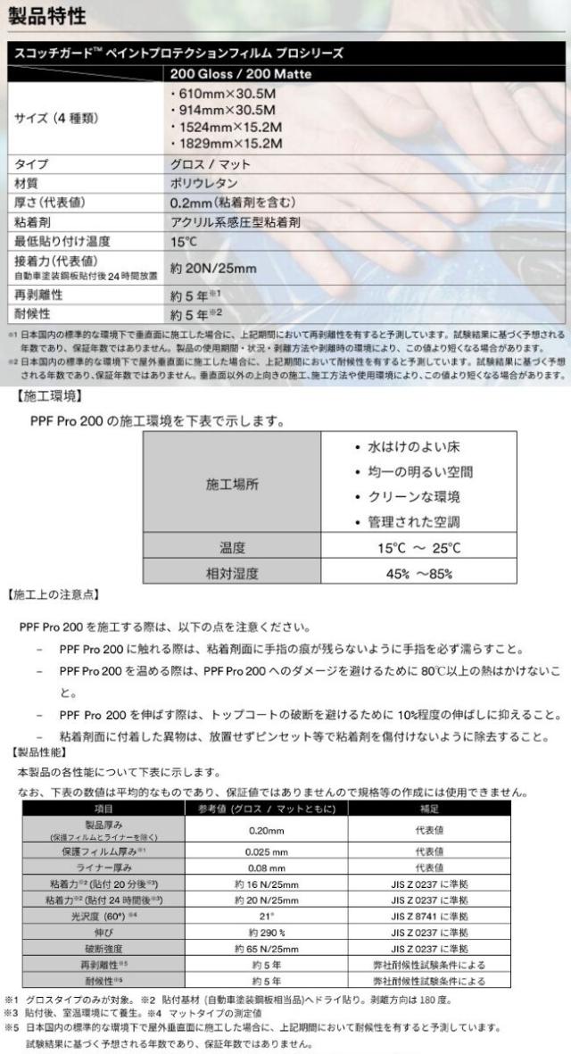 3M PPF 152cm×30cm スコッチガード 200マット ペイント プロテクションフィルム  自己修復機能 透明プロテクションフィルム  ボディ保護用 擦りキズ防止 艶消し_3