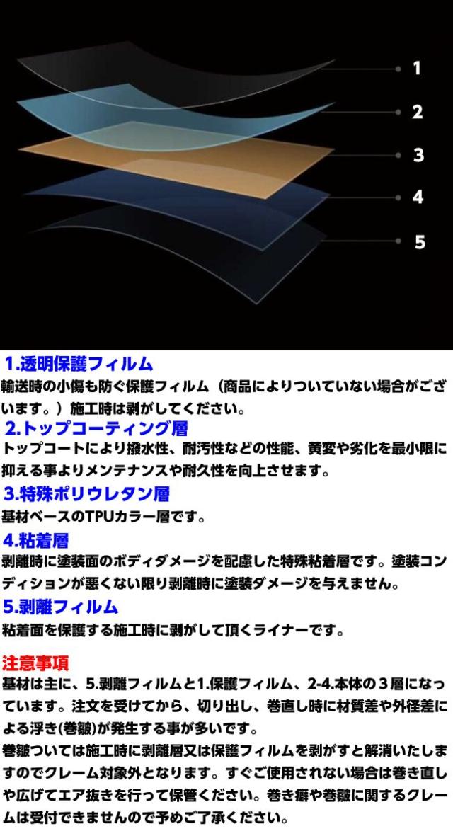 ペイントプロテクションフィルム グロスホワイト 152cm×4m カラー PPF