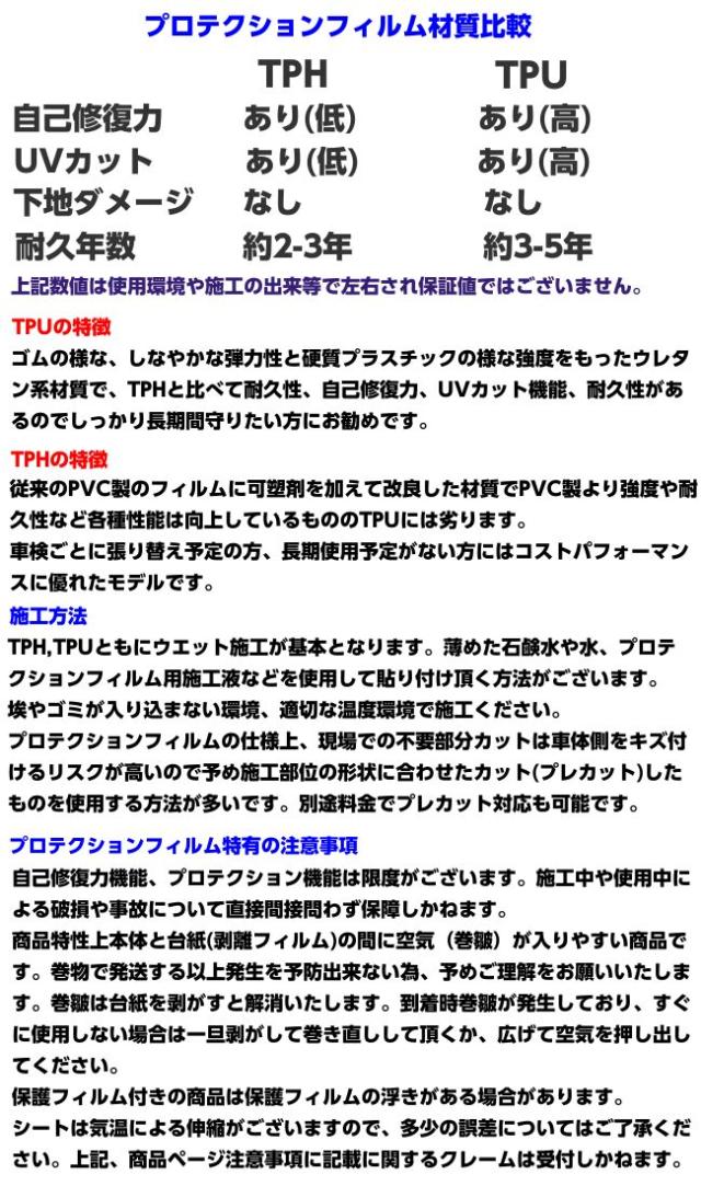 レンズプロテクションフィルム ライトブラック (TPH) 30cm×4m ヘッドライト テールランプ スモークフィルム 黄ばみ 保護 プロテクションフィルム 車_5