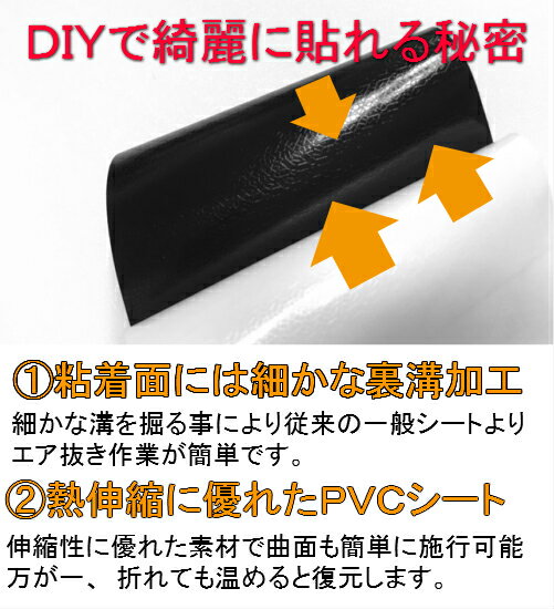 【Ｎ－ＳＴＹＬＥ】5Dカーボンシート152cm×15ｍ　ブラック4Ｄ柄黒　ラッピングシート自動車バイク　カッティング 5Dカーボンシート152cm×15m ブラック カーラッピングシートフィルム 3D