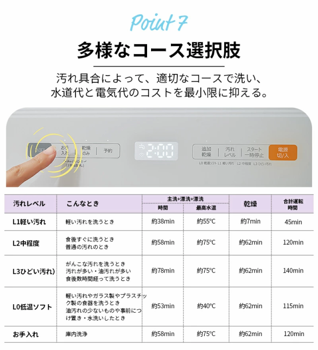 食洗機 卓上型 工事不要 1~3人用 食器洗い乾燥機 コンパクト