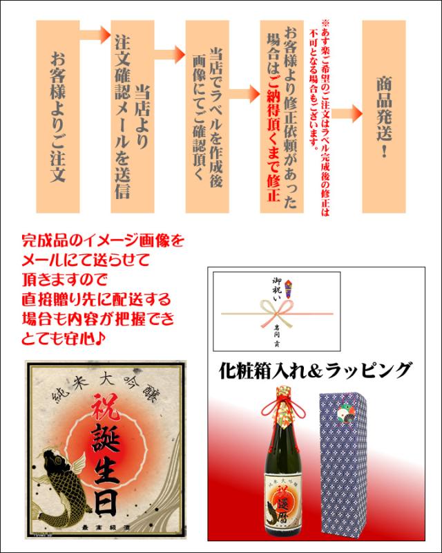 送料無料 手漉き和紙のお祝いラベル純米大吟醸 日本酒 7ml 選べるお祝い種類 内祝い 誕生祝い 出産祝い 還暦祝い 古希祝い 退職祝の通販はau Pay マーケット 名入れ酒の富久屋