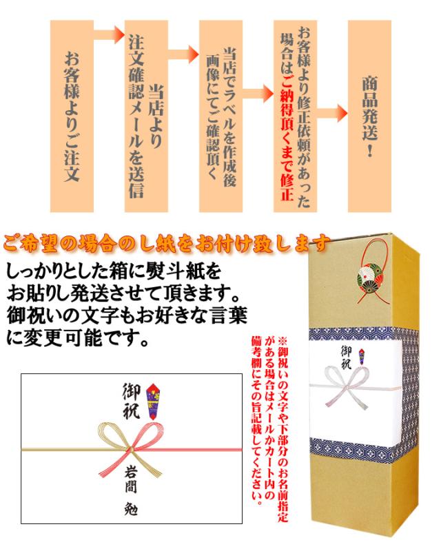 送料無料 名入れの芋焼酎 インパクトある一升瓶サイズ1 8l 還暦祝い 古希祝い 開店祝い 1800ml 結婚祝い 内祝い 傘寿祝いの通販はau Pay マーケット 名入れ酒の富久屋