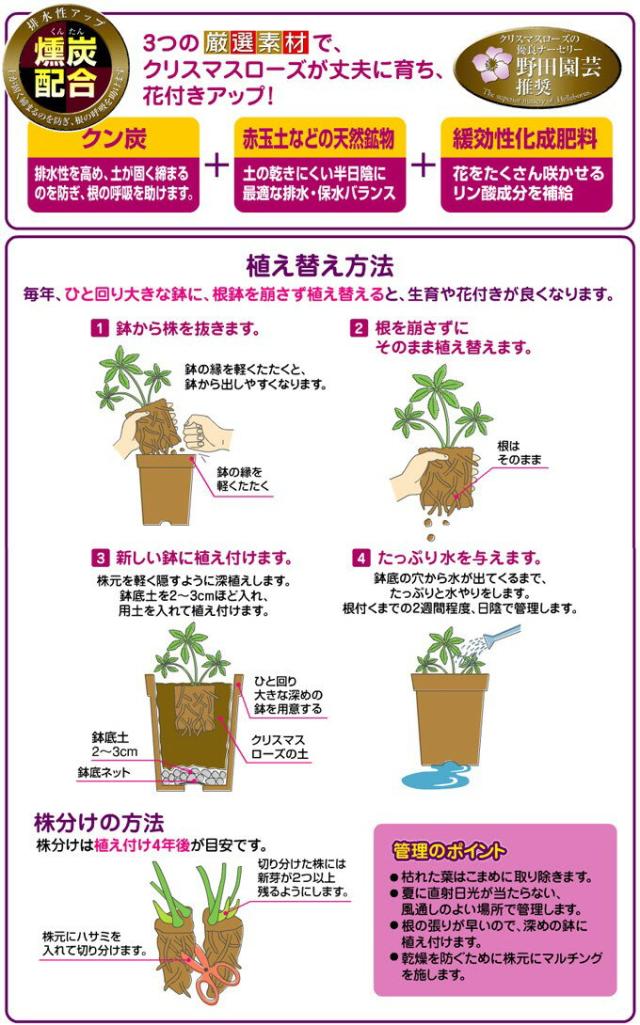 花ごころ クリスマスローズの土 ５ｌ 通販 Au Pay マーケット