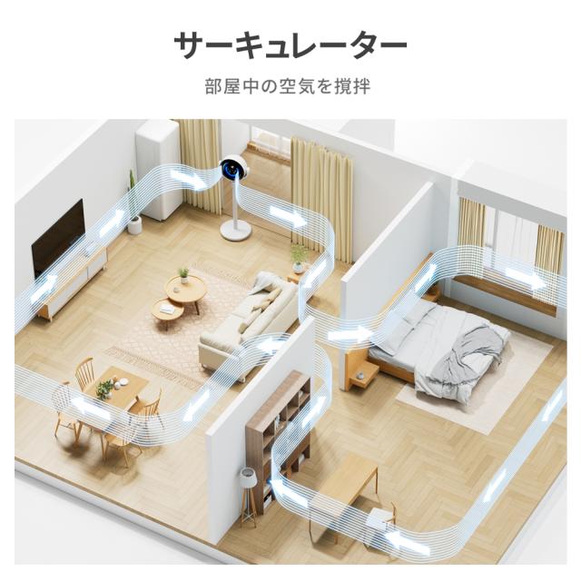 \AI自動で快適！ サーキュレーター /300円OFFクーポン＆10倍ポイント /dcモーター 扇風機 リビングファン 折りたたみ リモコン 静音 省エネ DCファン リビング扇風機 3D首振り 高さ調節 持ち運べる 熱中症対策_7