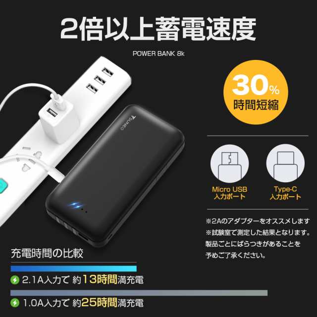 モバイルバッテリー 26800mAh 大容量 2.1A急速充電 3ケーブル内蔵 4台同時充電 スマホ充電器 携帯バッテリー 残量表示 防災グッズ  PSE認