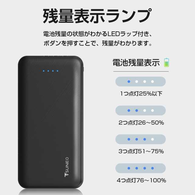 モバイルバッテリー 26800mAh 大容量 2.1A急速充電 3ケーブル内蔵 4台同時充電 スマホ充電器 携帯バッテリー 残量表示 防災グッズ  PSE認の通販はau PAY マーケット - Dukkore