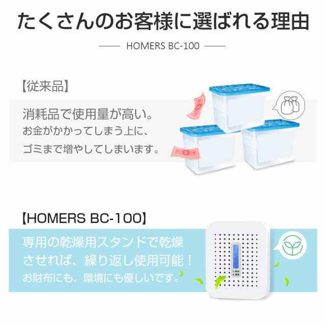 100円OFFクーポン」 【10倍ポイント】 除湿機 小型 除湿器 無電源で