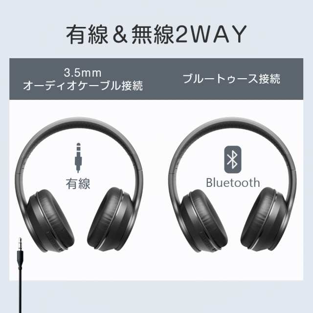 ワイヤレスヘッドホン bluetooth 5.2 無線・有線2WAY 20時間連続再生