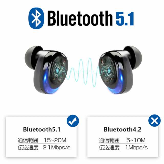 ワイヤレスイヤホン Bluetooth イヤホン 両耳 左右分離型 音量調整