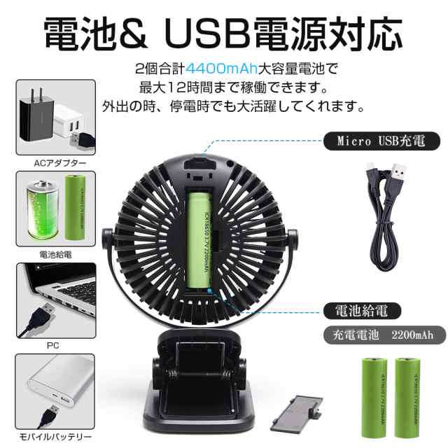 扇風機 卓上 クリップ式扇風機 2WAY給電 3段階風量調節 USB扇風機 卓上扇風機 ミニ扇風機 360度角度調整 首振り 小型 静音 車載 車用ベビの通販はau  PAY マーケット - Dukkore