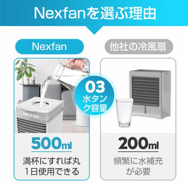 冷風機 卓上扇風機 冷風扇 冷却加湿 小型 3段階風量調節 USB給電式 抗菌 空気清浄機 7色LEDライト 静音 アロマ ポータブルエアコン 寝室  の通販はau PAY マーケット - Dukkore