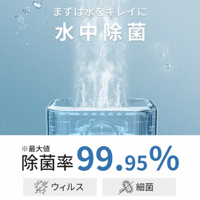 加湿器 気化式加湿器 大容量4L 最大18畳対応 自動湿度調整