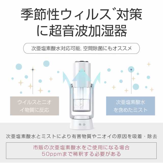 加湿器 充電式 自動首振り 小型 卓上加湿器 マイナスイオン除菌機能付き 空気清浄機 次亜塩素酸水対応 アロマ対応 除菌対応 空焚き防止 の通販はau  PAY マーケット - Dukkore