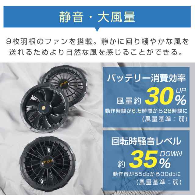 300円OFFクーポン」空調服 バッテリー ファンセット ベスト 冷却服 空調作業服 空調作業着 空調扇風服 ワークウェア 大風量 薄型 夏  熱の通販はau PAY マーケット - Dukkore | au PAY マーケット－通販サイト