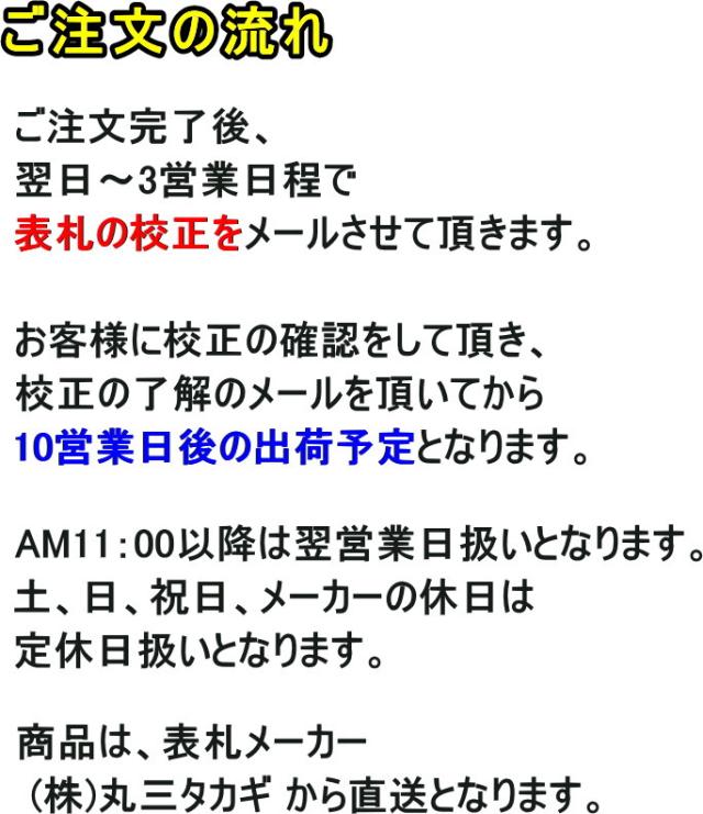 表札 戸建 一戸建て 門柱 対応 三協アルミ マクリズム・ファノーバ用 ステンレス NFV-S-21(文字色 黒) 漢字:なごみ体 ローマ字:フーツラ体 約148x133x2mm 約150gの通販は