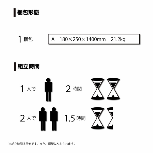 南榮工業 軽トラック幌セット KH-5 SVUの通販はau PAY マーケット ネットショップ土岐店 au PAY マーケット－通販サイト