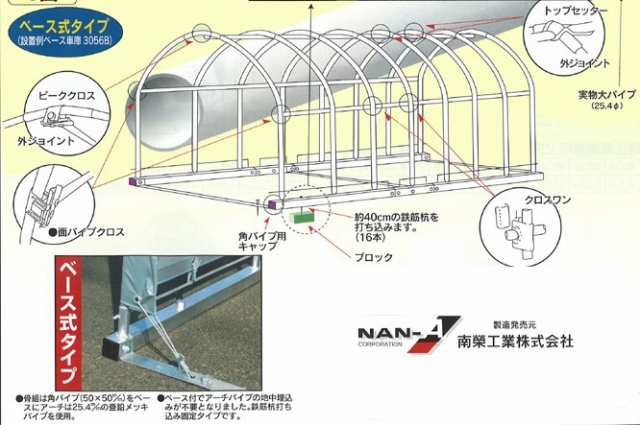 パイプ車庫 ナンエイ ベース式軽用 2540B SB ベース式 【法人送料無料】の通販はau PAY マーケット ネットショップ土岐店 au  PAY マーケット－通販サイト