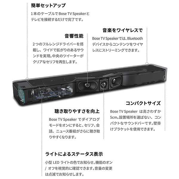 12/29まで！BOSE Winter Bonus Sale) (お取り寄せ) Bose ボーズ Bose TV Speaker サウンドバー  スピーカー おすすめ 高音質 ワイヤレス ホームシアター 映画 (送料無料)の通販はau PAY マーケット - e☆イヤホン | au PAY  マーケット－通販サイト