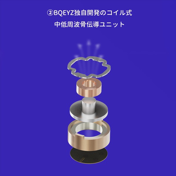BQEYZ Wind 銀 (2.5mm) 有線 イヤホン カナル型 耳掛け型 シュア掛け