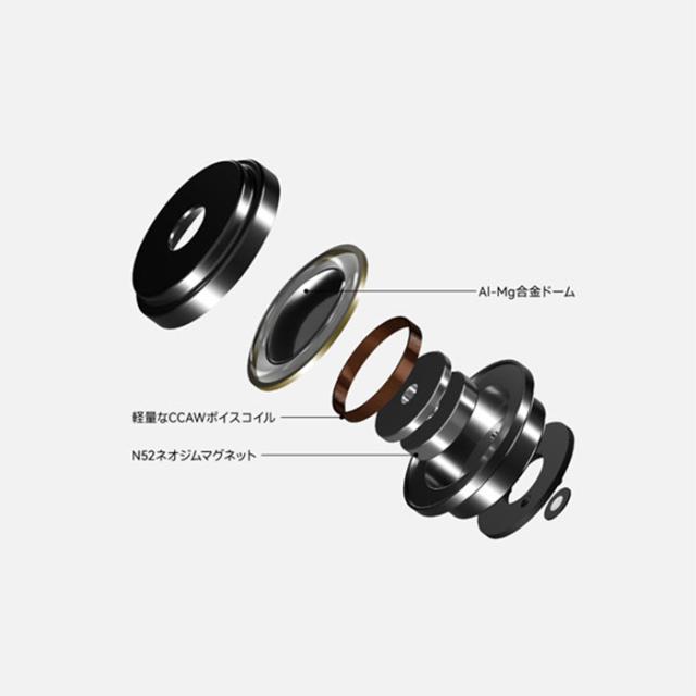 水月雨 (MOONDROP) Harmon-SP 水月雨(MOONDROP) TAGO STUDIO x MOONDROP Harmon-SP サクッと