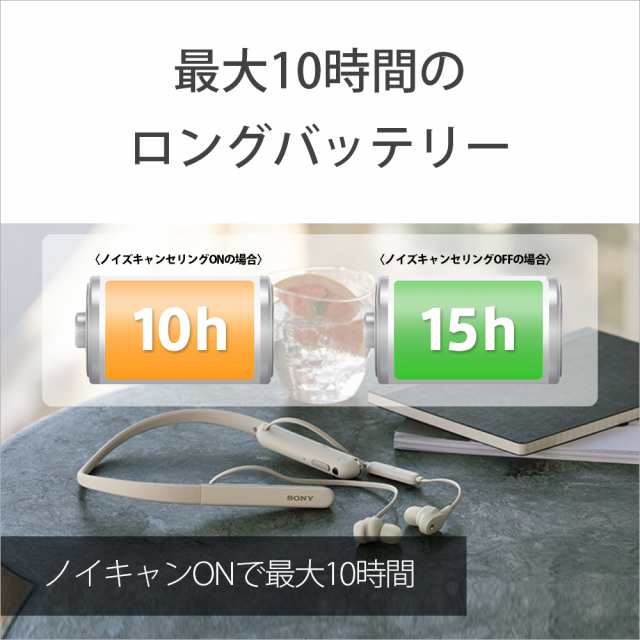 倉庫】Bluetooth ワイヤレス イヤホン SONY ソニー WI-1000XM2 S