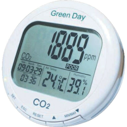 アズワン　ＡＳ　ＣＯ２モニターＣＯ２?Ｍ１　【品番：2-8783-02】