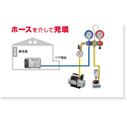 アサダ　Asada　サービスキットＨＣ　【品番：HR001】_2