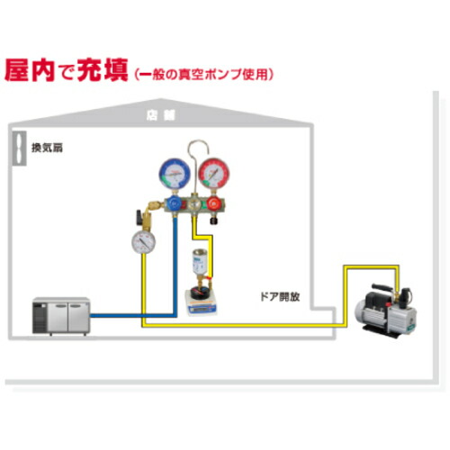 アサダ　Asada　サービスキットＨＣ　【品番：HR001】_3