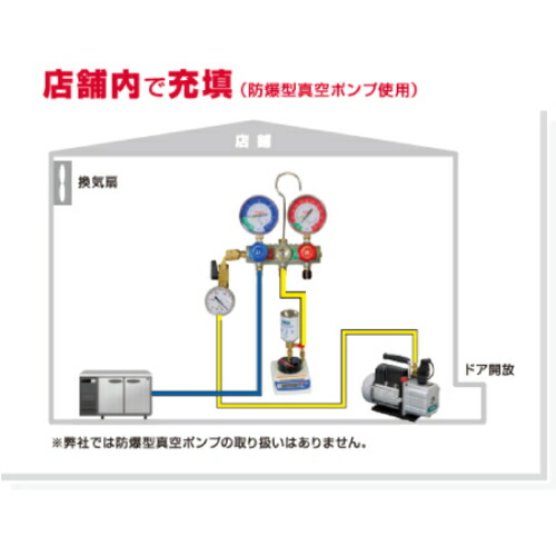 アサダ　Asada　サービスキットＨＣ　【品番：HR001】_4