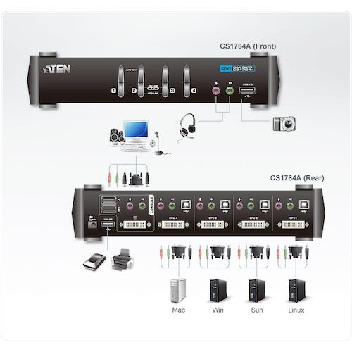 ATENジャパン　ATEN　ＫＶＭＰスイッチ　４ポート　／　ＤＶＩ　／　ＵＳＢ２．０ハブ搭載　【品番：CS1764A】_3
