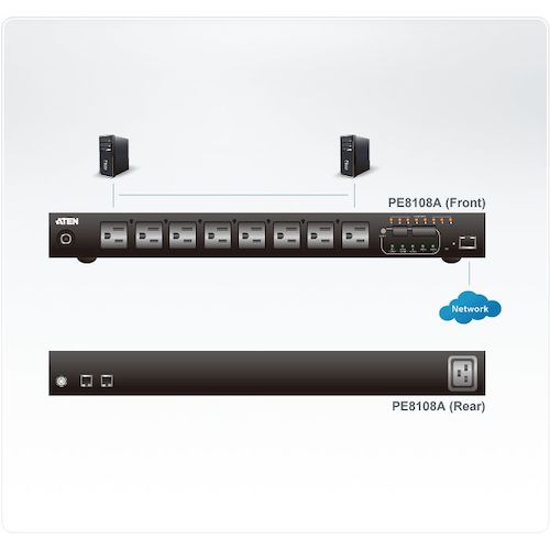 ATENジャパン　ATEN　ｅｃｏ　ＰＤＵ　／入力１００Ｖ／最大１５Ａ／エネルギー管理機能搭載／８ポート　【品番：PE8108A】_3