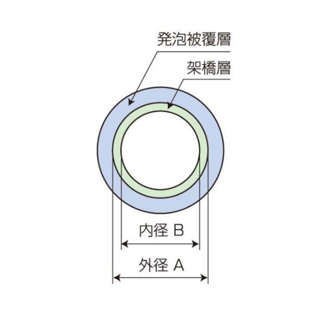 バクマ工業　架橋ポリエチレンパイプ（単層管） 保温材付パイプ（5ｍｍ厚）　ブルー　【品番：EPS-13B05W】_1