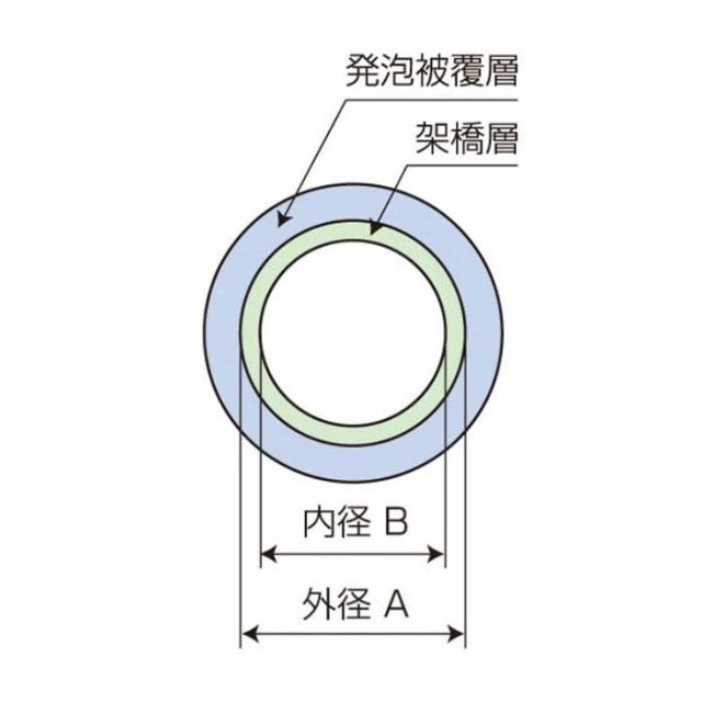 バクマ工業　架橋ポリエチレンパイプ（単層管） 保温材付パイプ（10ｍｍ厚）　ピンク　【品番：EPS-20P10W】_1